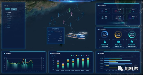 中国·88038威尼斯检测中心(中国)股份有限公司-官方网站