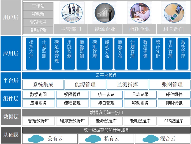 中国·88038威尼斯检测中心(中国)股份有限公司-官方网站