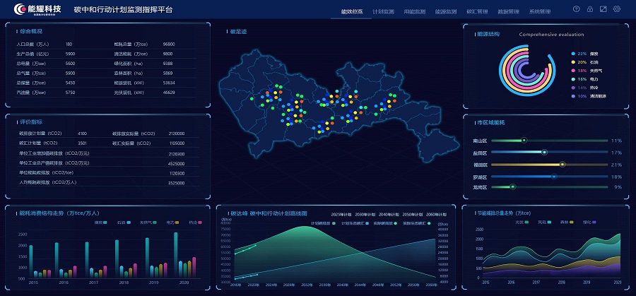 中国·88038威尼斯检测中心(中国)股份有限公司-官方网站