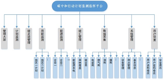 中国·88038威尼斯检测中心(中国)股份有限公司-官方网站
