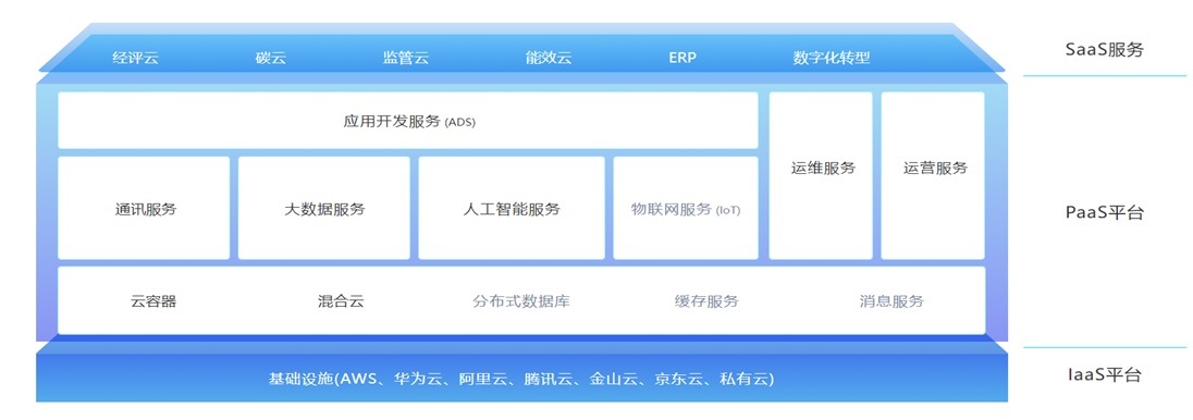 09312620I-7 中国·88038威尼斯检测中心(中国)股份有限公司-官方网站