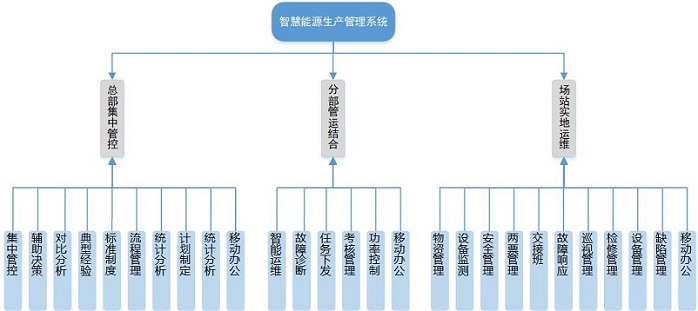 09312B300-5 中国·88038威尼斯检测中心(中国)股份有限公司-官方网站