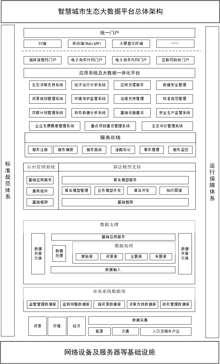 14533MD1-2 中国·88038威尼斯检测中心(中国)股份有限公司-官方网站