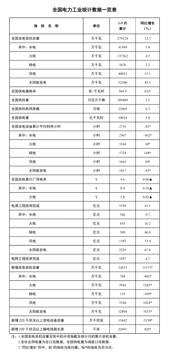 中国·88038威尼斯检测中心(中国)股份有限公司-官方网站
