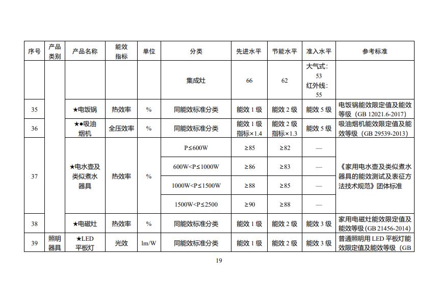 中国·88038威尼斯检测中心(中国)股份有限公司-官方网站