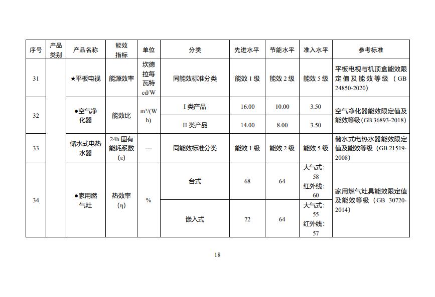 中国·88038威尼斯检测中心(中国)股份有限公司-官方网站