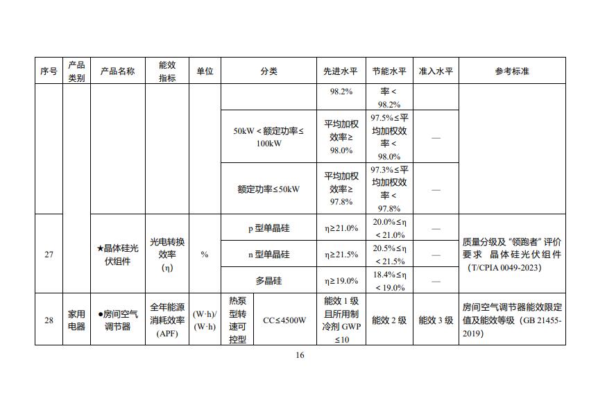 中国·88038威尼斯检测中心(中国)股份有限公司-官方网站