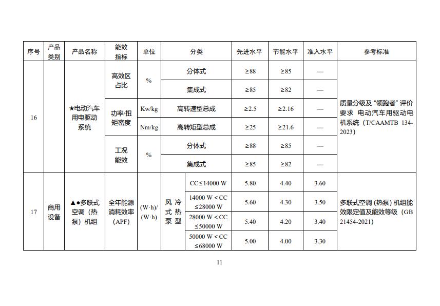 中国·88038威尼斯检测中心(中国)股份有限公司-官方网站