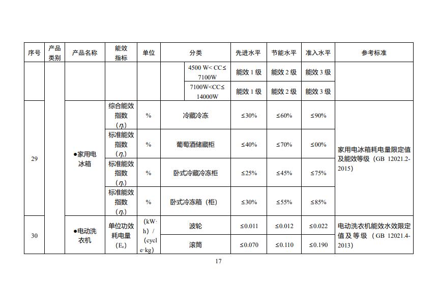 中国·88038威尼斯检测中心(中国)股份有限公司-官方网站