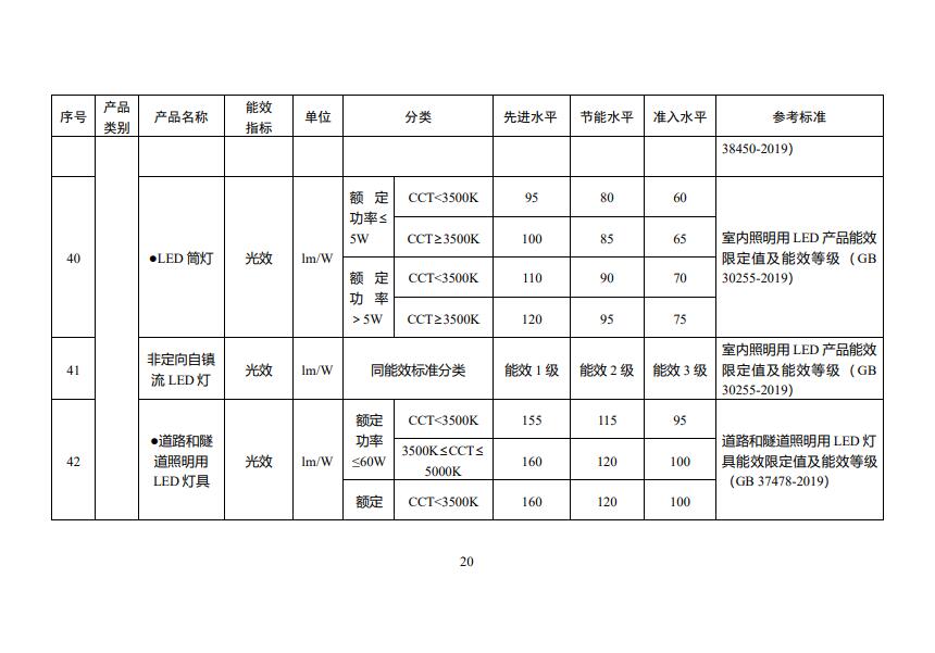 中国·88038威尼斯检测中心(中国)股份有限公司-官方网站