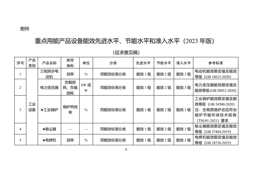 中国·88038威尼斯检测中心(中国)股份有限公司-官方网站
