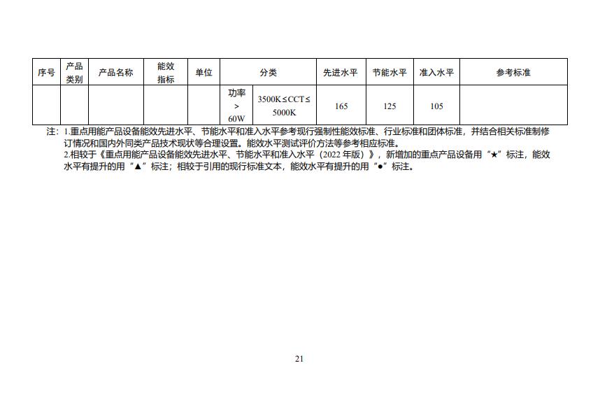 中国·88038威尼斯检测中心(中国)股份有限公司-官方网站
