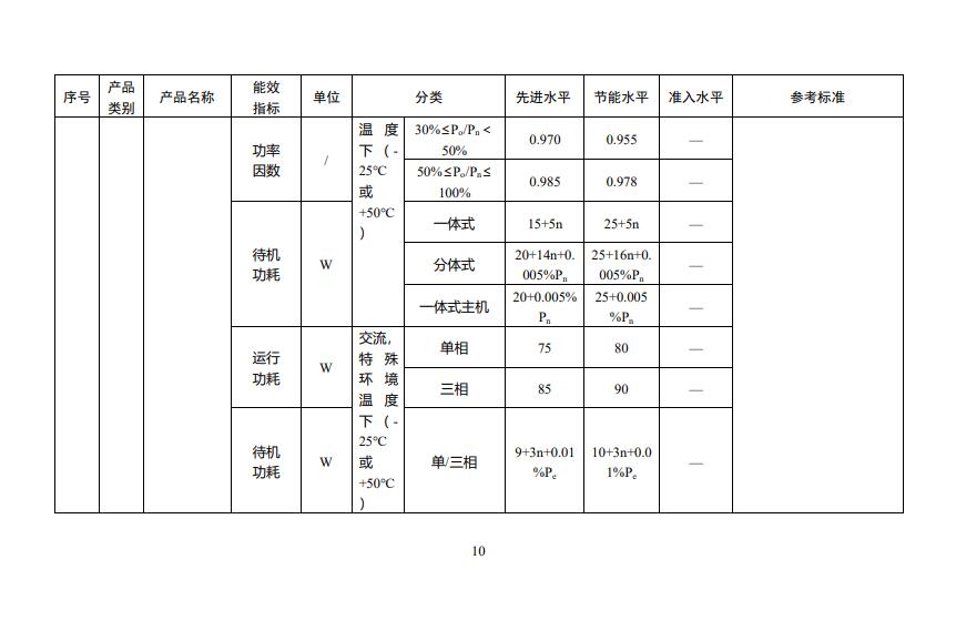 中国·88038威尼斯检测中心(中国)股份有限公司-官方网站