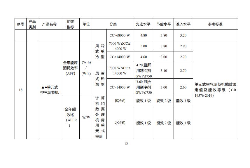 中国·88038威尼斯检测中心(中国)股份有限公司-官方网站
