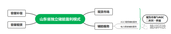 中国·88038威尼斯检测中心(中国)股份有限公司-官方网站