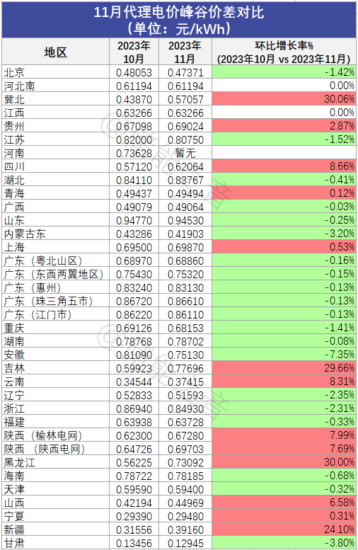 1-231031093H6440 中国·88038威尼斯检测中心(中国)股份有限公司-官方网站
