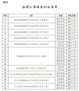 0912434V5-0-lp