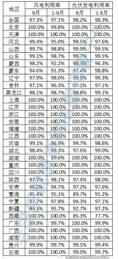 中国·88038威尼斯检测中心(中国)股份有限公司-官方网站
