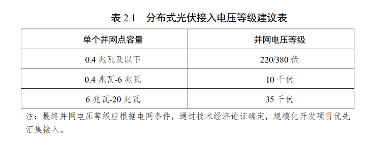 1022115536-0 中国·88038威尼斯检测中心(中国)股份有限公司-官方网站