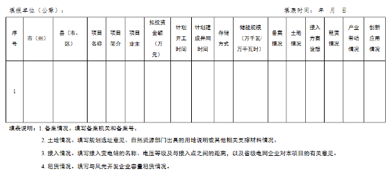 中国·88038威尼斯检测中心(中国)股份有限公司-官方网站
