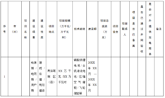 中国·88038威尼斯检测中心(中国)股份有限公司-官方网站