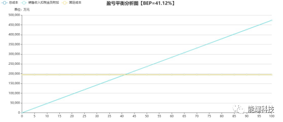 中国·88038威尼斯检测中心(中国)股份有限公司-官方网站