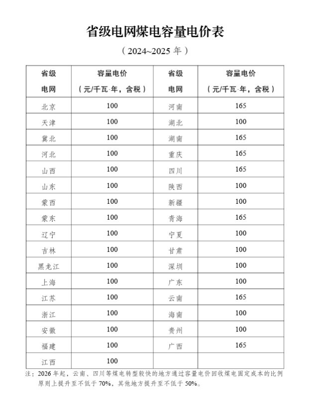 中国·88038威尼斯检测中心(中国)股份有限公司-官方网站