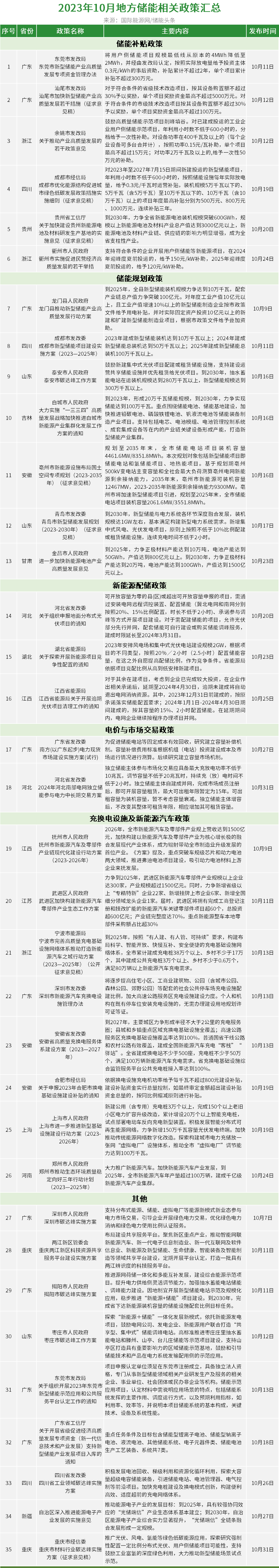 中国·88038威尼斯检测中心(中国)股份有限公司-官方网站