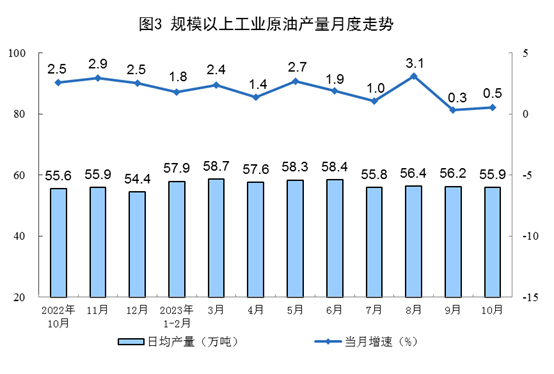 1-231115104526237 中国·88038威尼斯检测中心(中国)股份有限公司-官方网站