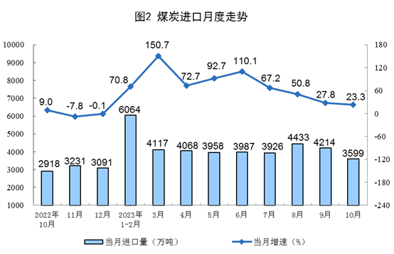 1-231115104603O1 中国·88038威尼斯检测中心(中国)股份有限公司-官方网站