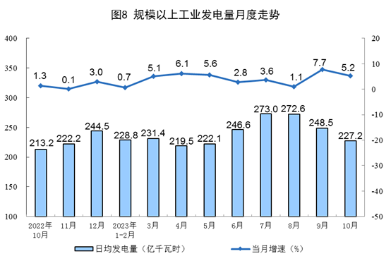 1-231115104923126 中国·88038威尼斯检测中心(中国)股份有限公司-官方网站