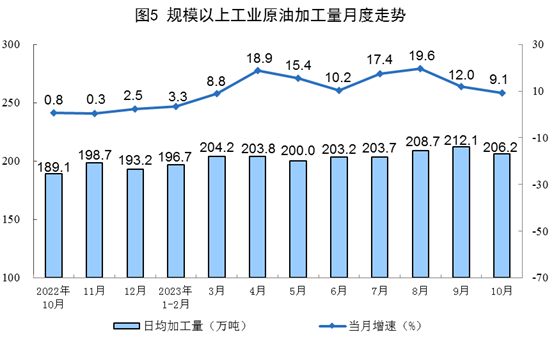 1-231115104R62K 中国·88038威尼斯检测中心(中国)股份有限公司-官方网站