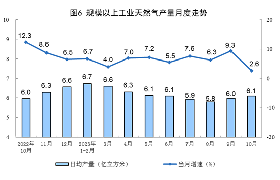 1-231115104UG16 中国·88038威尼斯检测中心(中国)股份有限公司-官方网站