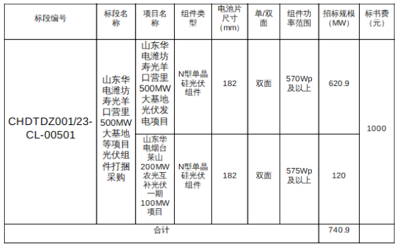 中国·88038威尼斯检测中心(中国)股份有限公司-官方网站