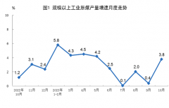 1050135441-0-lp