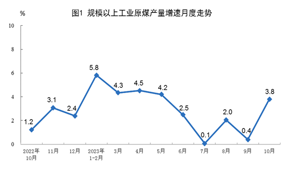 1050135441-0 中国·88038威尼斯检测中心(中国)股份有限公司-官方网站
