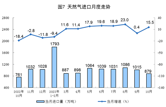 1050135A7-11 中国·88038威尼斯检测中心(中国)股份有限公司-官方网站