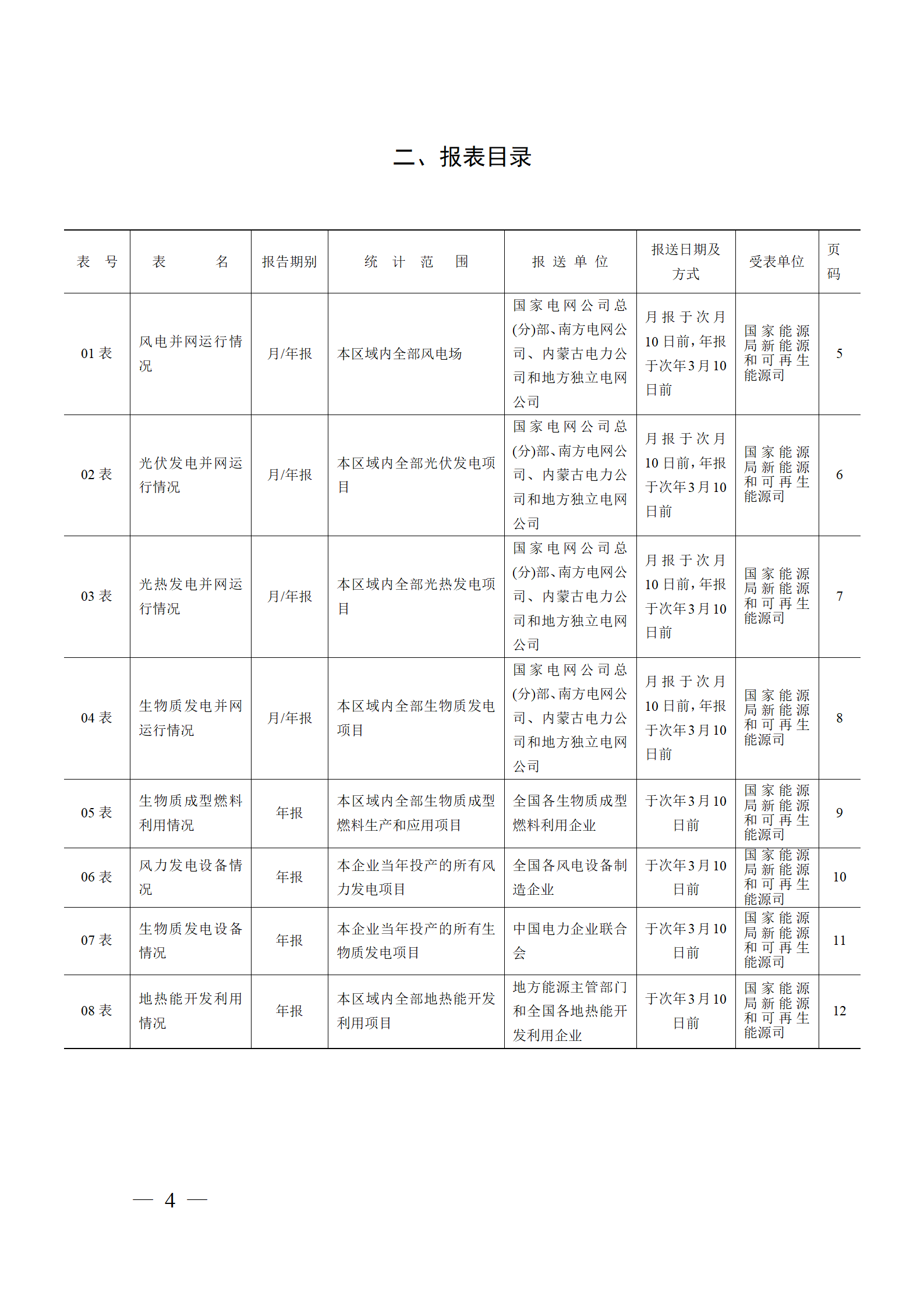 110P92440-6 中国·88038威尼斯检测中心(中国)股份有限公司-官方网站
