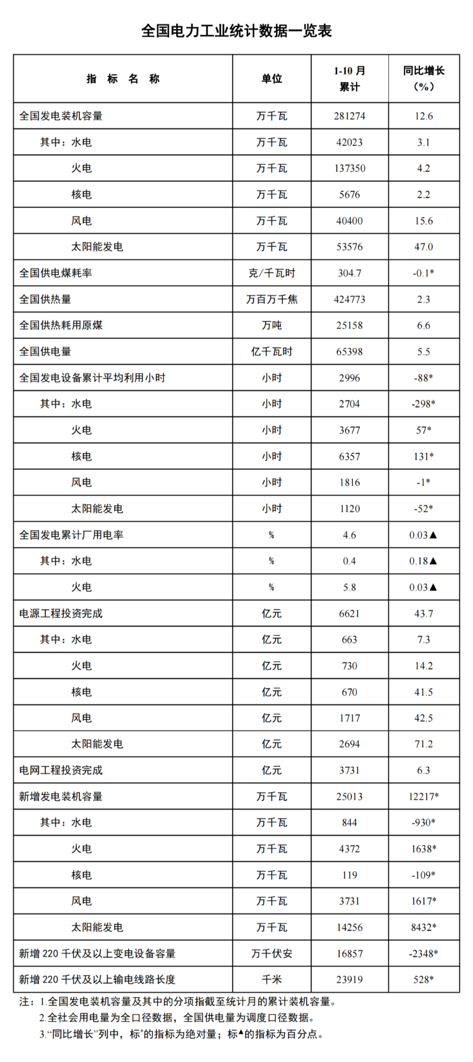 中国·88038威尼斯检测中心(中国)股份有限公司-官方网站