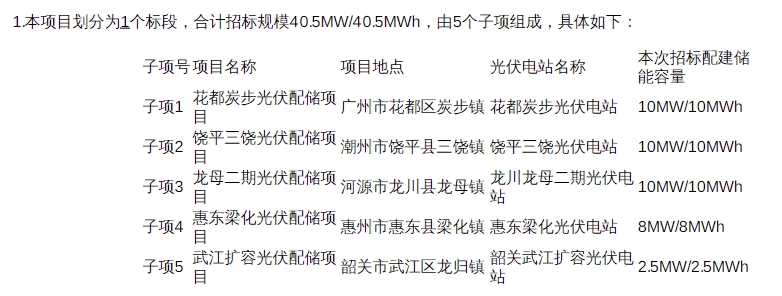 中国·88038威尼斯检测中心(中国)股份有限公司-官方网站