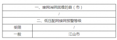 111P92203-0-lp