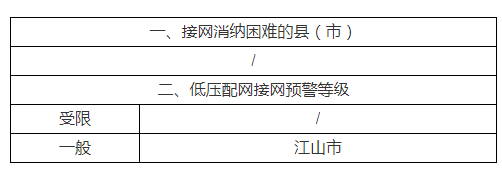 中国·88038威尼斯检测中心(中国)股份有限公司-官方网站