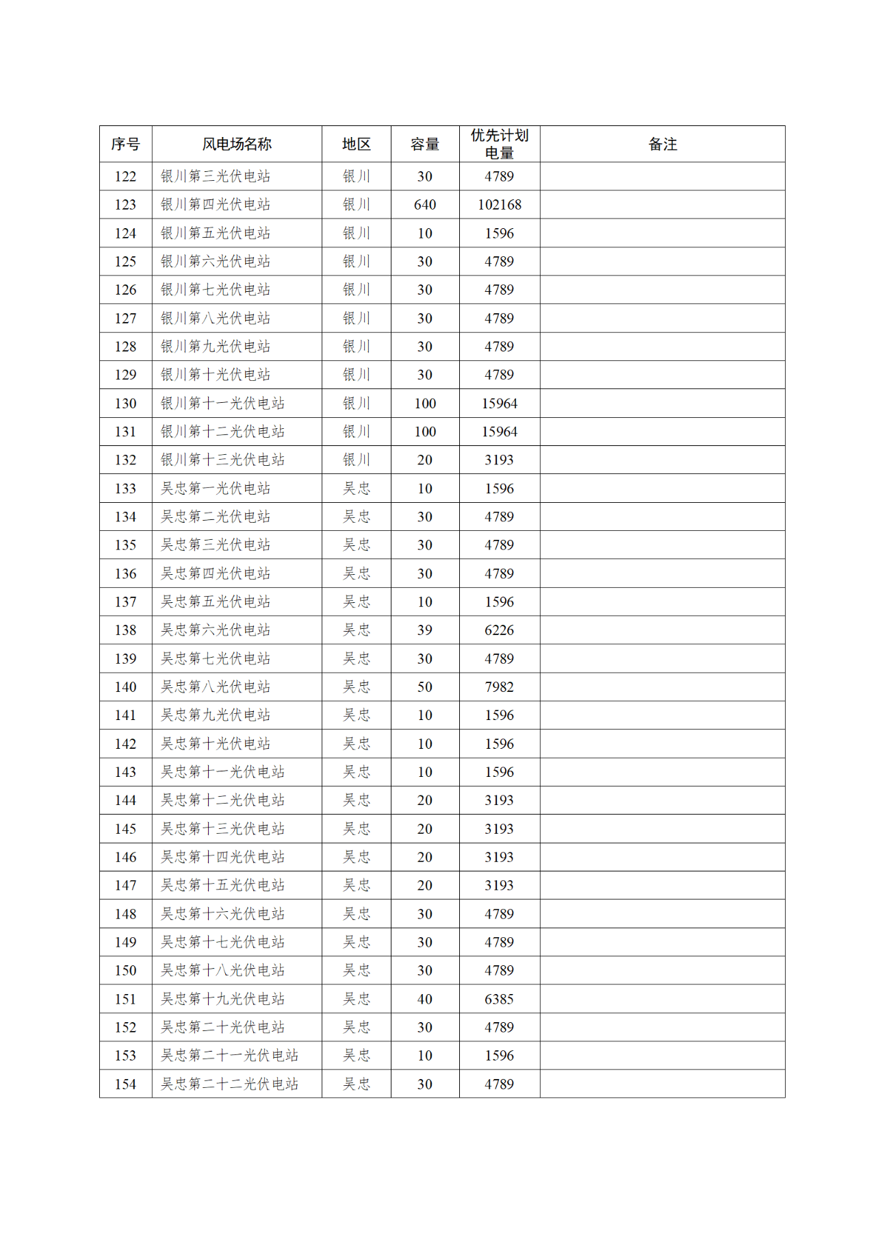 中国·88038威尼斯检测中心(中国)股份有限公司-官方网站