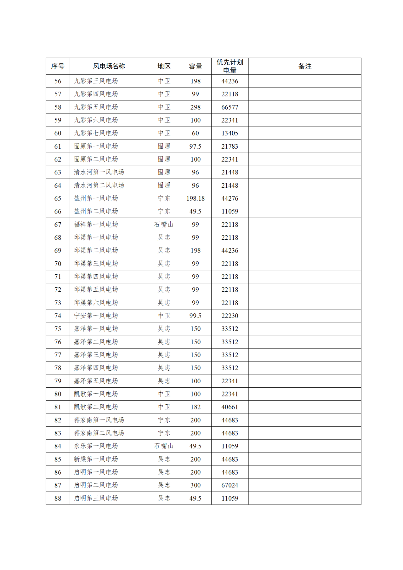 中国·88038威尼斯检测中心(中国)股份有限公司-官方网站