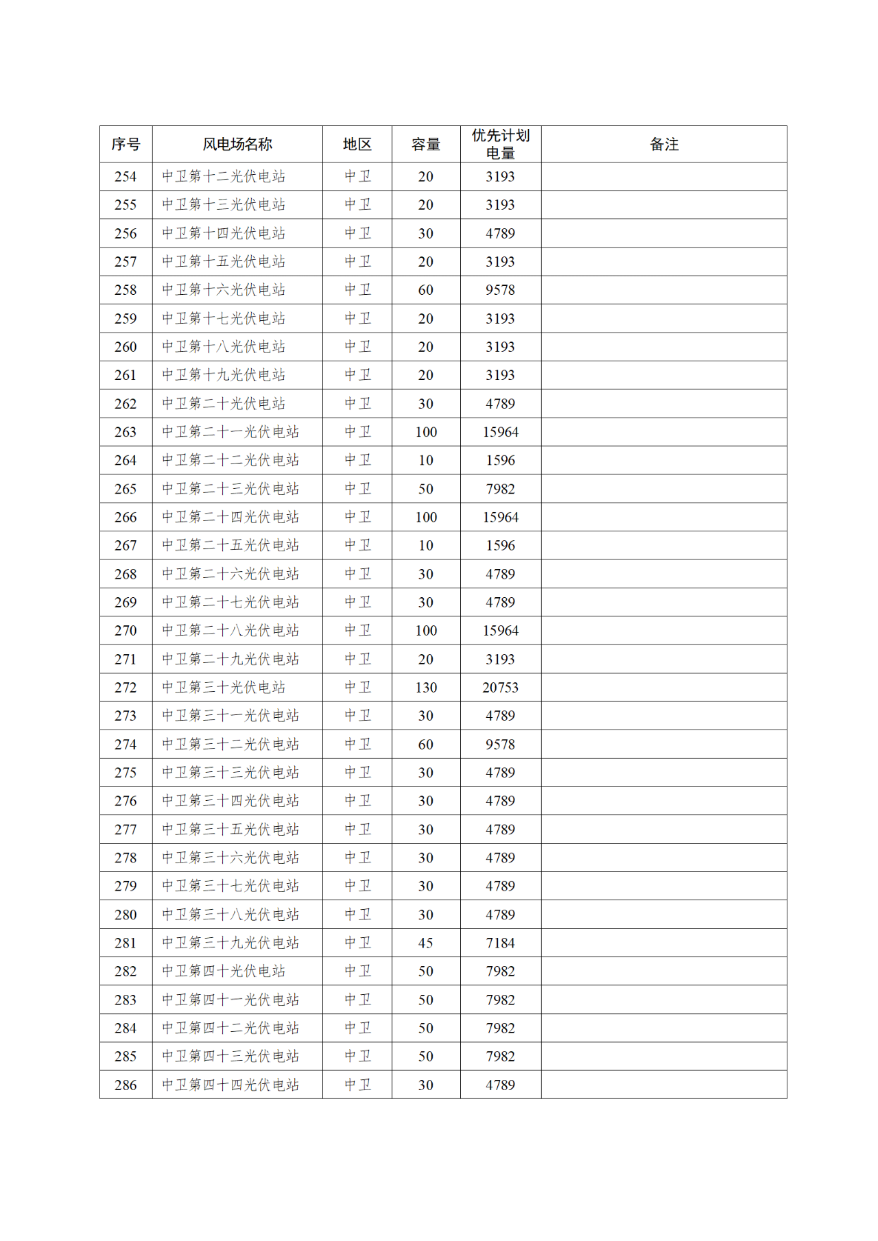 中国·88038威尼斯检测中心(中国)股份有限公司-官方网站