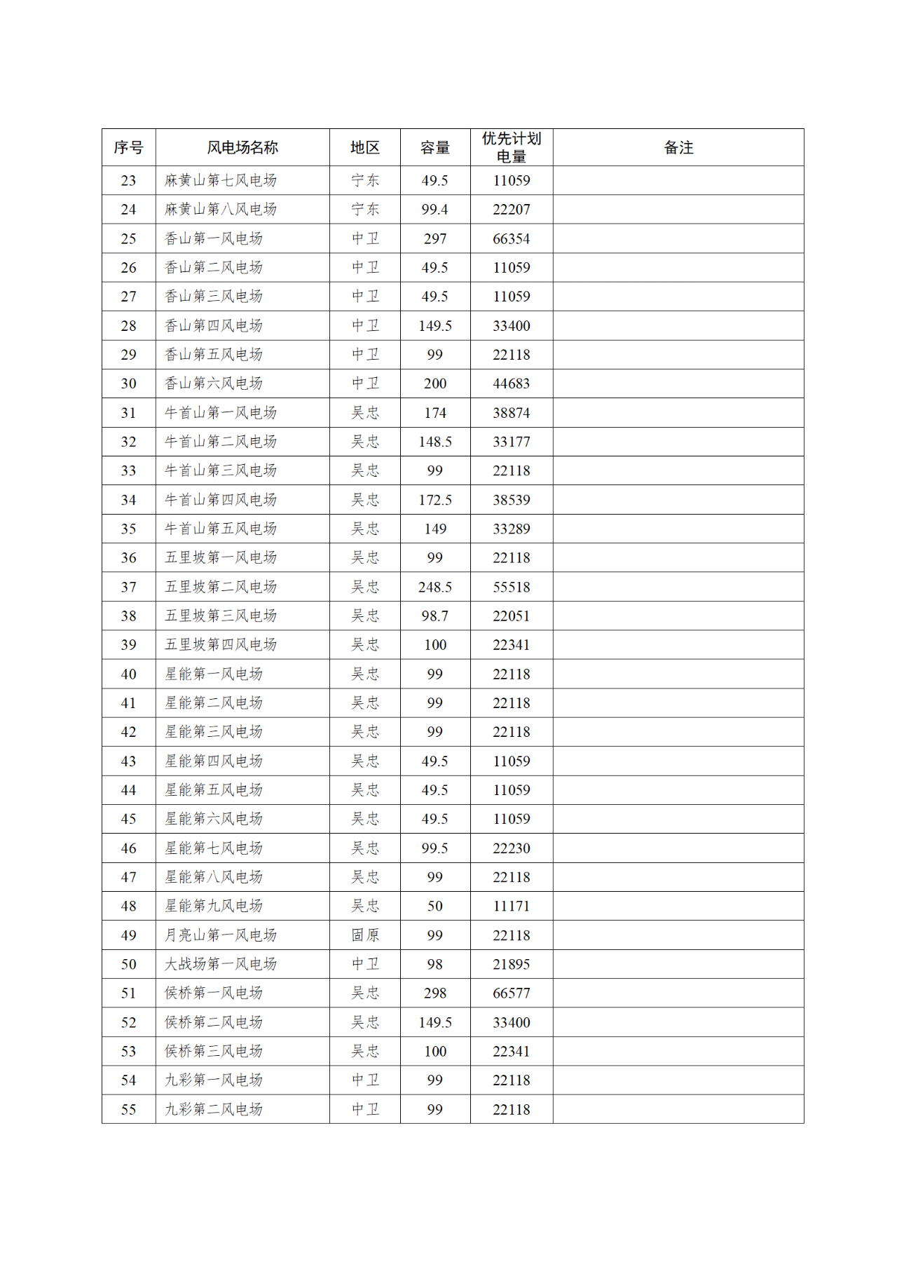 中国·88038威尼斯检测中心(中国)股份有限公司-官方网站