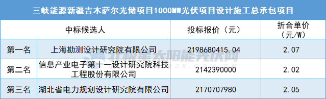 中国·88038威尼斯检测中心(中国)股份有限公司-官方网站