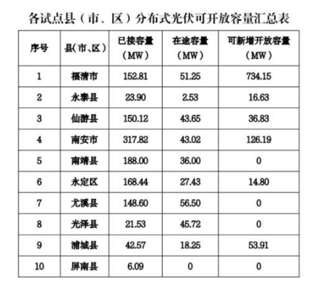 中国·88038威尼斯检测中心(中国)股份有限公司-官方网站