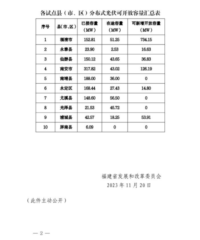 中国·88038威尼斯检测中心(中国)股份有限公司-官方网站