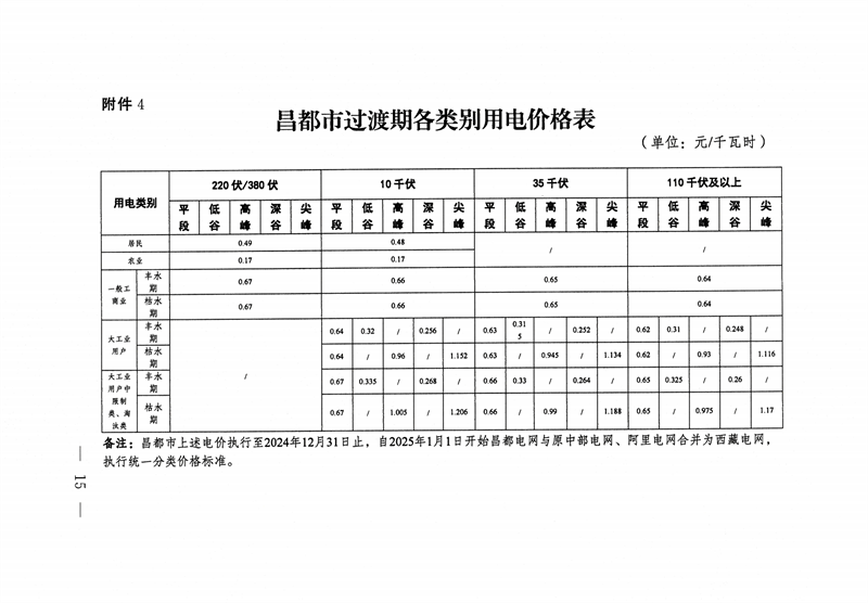 中国·88038威尼斯检测中心(中国)股份有限公司-官方网站